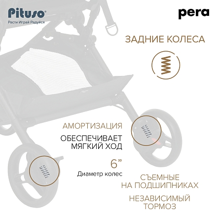Коляска детская Pituso Pera (прогулочная) Devine Cocoa /рама carbon/PU (блок колес) X-33/Devine Cocoa 